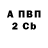 Кетамин VHQ Margarita Rudneva